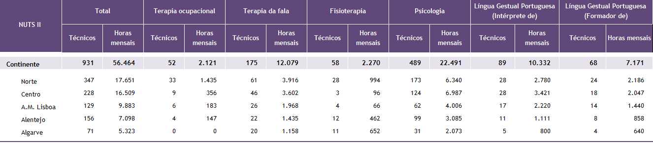 nee-2014-2015-estatistica-03